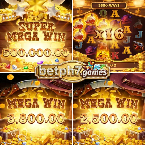 BETPH7 2026 Slot Gacor RTP Tinggi